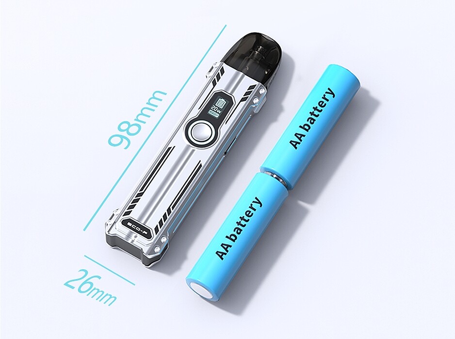 MIKU ECO-F device dimensions